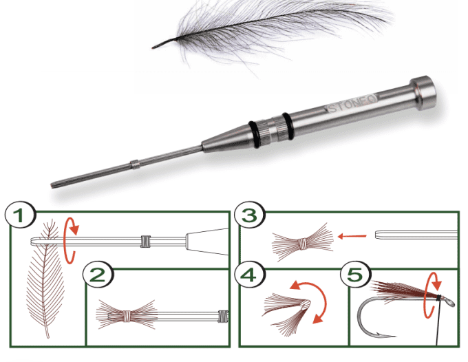 Enrouleur de Plumes CDC STONFO