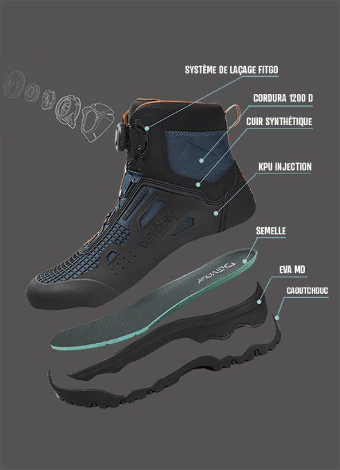 Chaussure Wading RANDO'FLY DVX