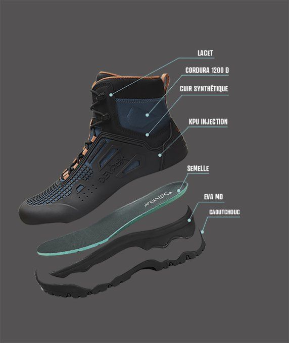 Chaussure Wading RANDO'FLY DVX