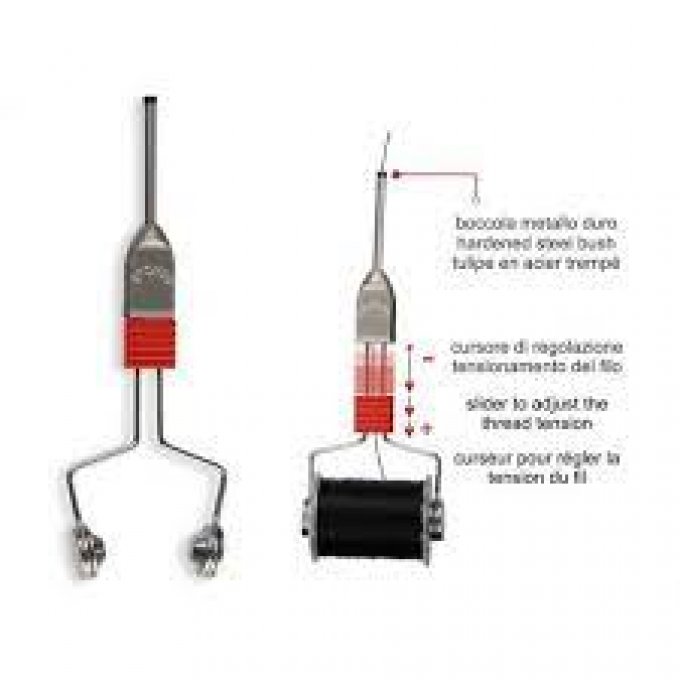 Porte bobine BOBTEC 2 de STONFO